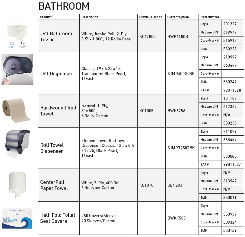 Speedway Bathroom-80