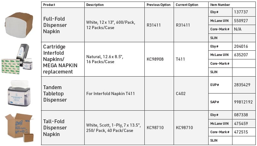 Speedway Napkins-80ii